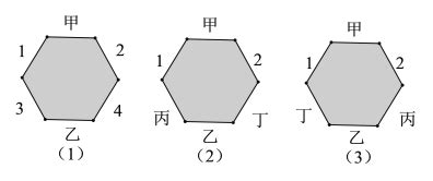 甲乙丙丁戊己六人排成一列甲在乙左方